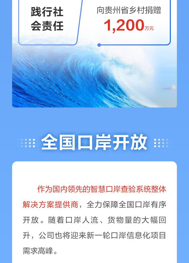 一图读懂平博(中国)pingbo·官方网页版,2022年报及2023年一季报