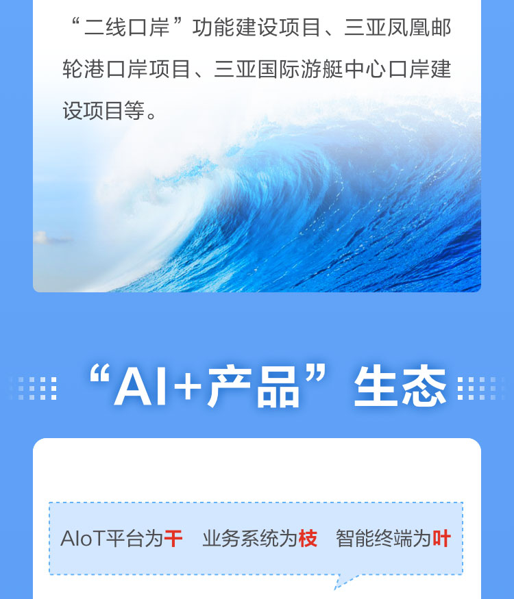 一图读懂平博(中国)pingbo·官方网页版,2022年报及2023年一季报
