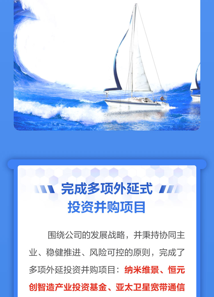 一图读懂平博(中国)pingbo·官方网页版,2022年报及2023年一季报