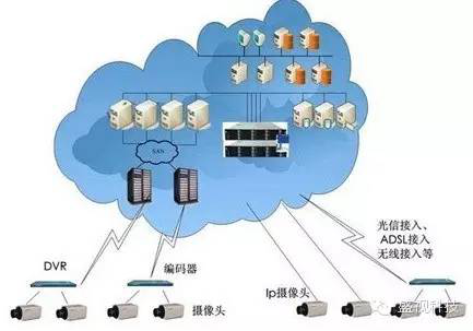 平博(中国)pingbo·官方网页版,——大数据时代的高清储存应用