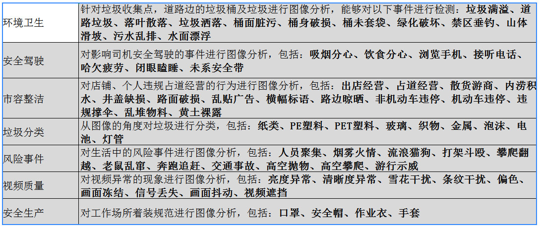 平博(中国)pingbo·官方网页版,：持续研发投入，创新产品及新赛道业务开拓初现成效