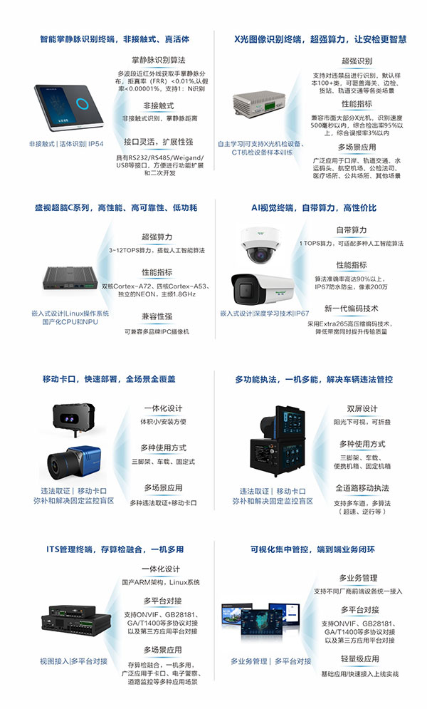 致力于人工智能的行业落地——平博(中国)pingbo·官方网页版,参加2021CPSE安博会并发表主题演讲