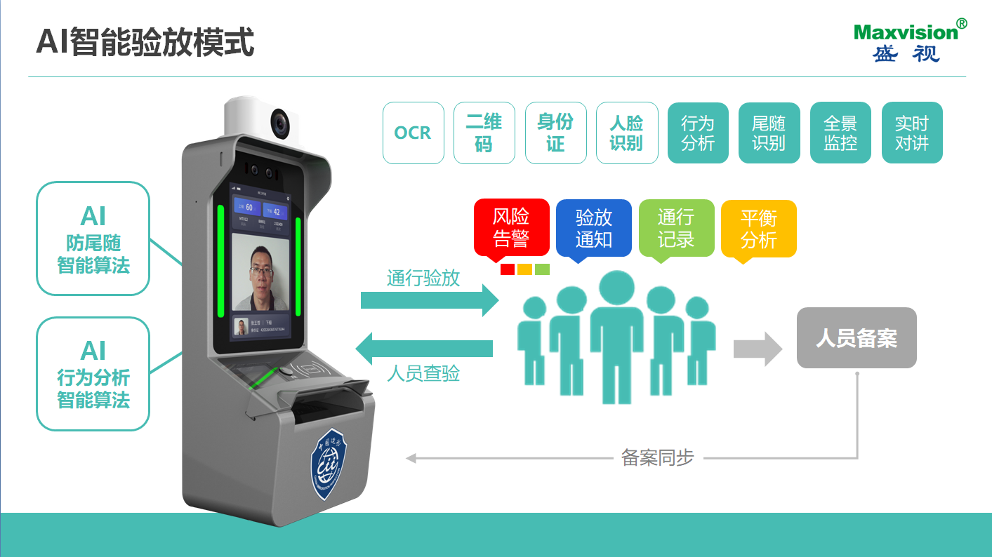致力于人工智能的行业落地——平博(中国)pingbo·官方网页版,参加2021CPSE安博会并发表主题演讲