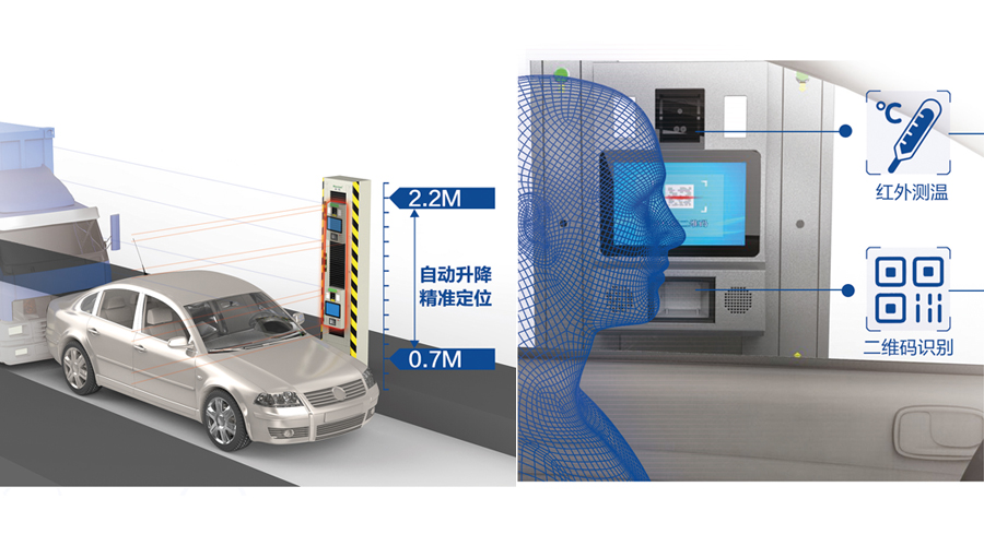 重磅发布：平博(中国)pingbo·官方网页版,发布智慧防疫整体解决方案