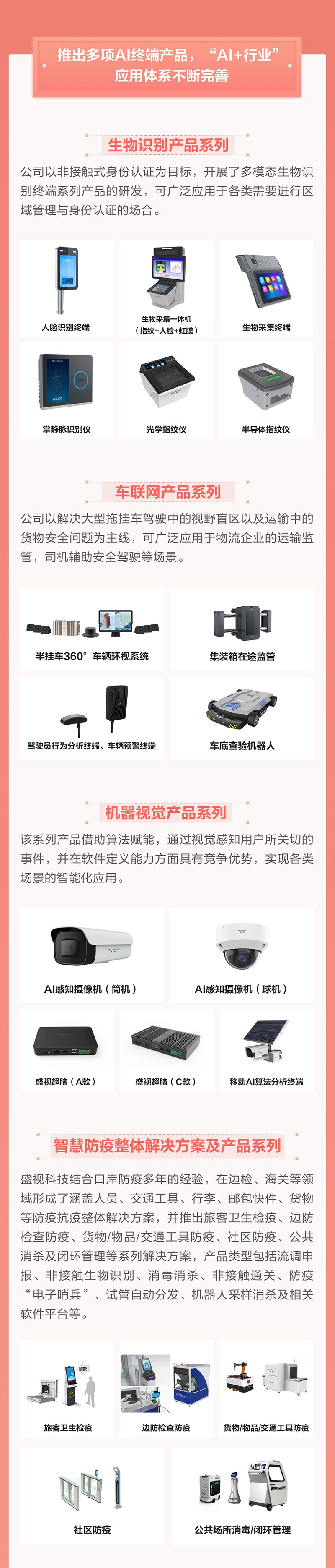 一图看懂平博(中国)pingbo·官方网页版,2021年年报及2022年一季报—— 一起向未来